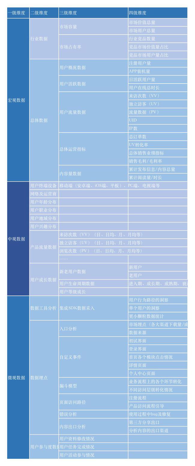 2O24澳門今期掛牌查詢,數據驅動方案_PDI49.853定向版