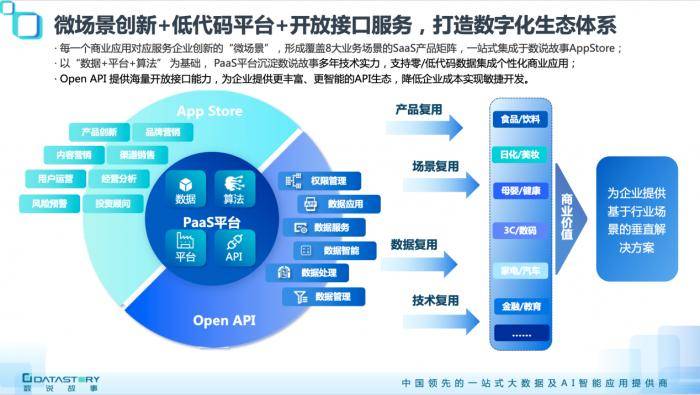 新奧彩資料長期免費公開,科學數據解讀分析_OSX49.187極致版