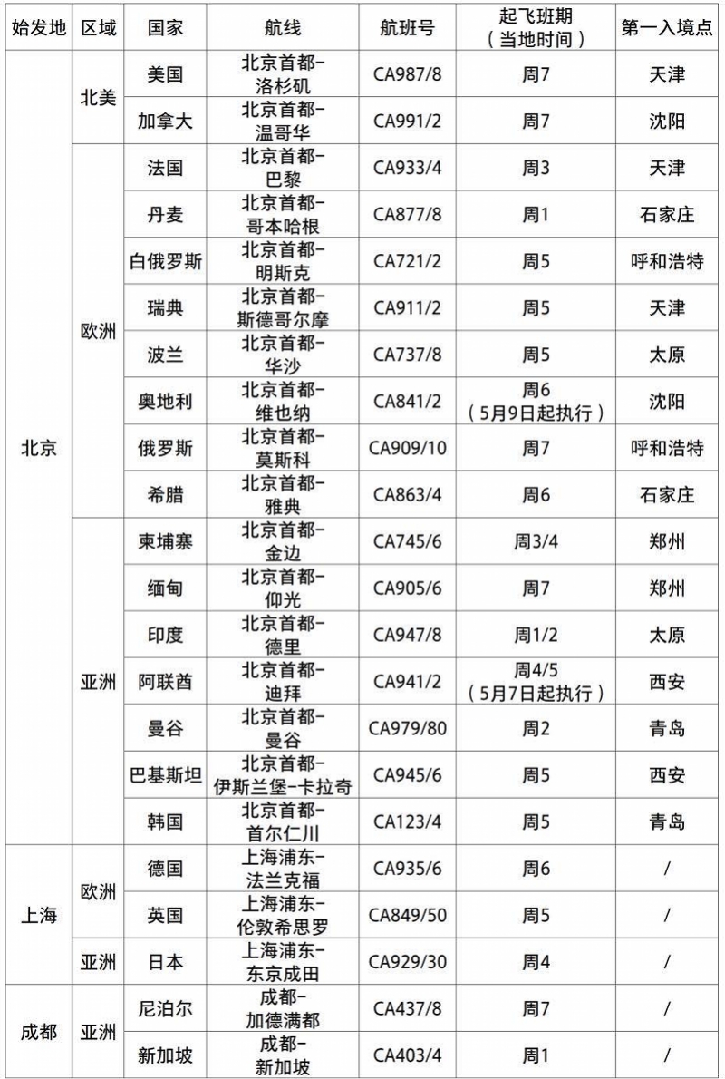 2024年新澳開獎結果查詢表,穩固計劃實施_PAO49.494定向版