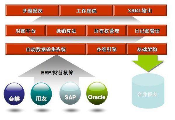 4949彩正版免費資料,時尚法則實現_YRM49.657全景版