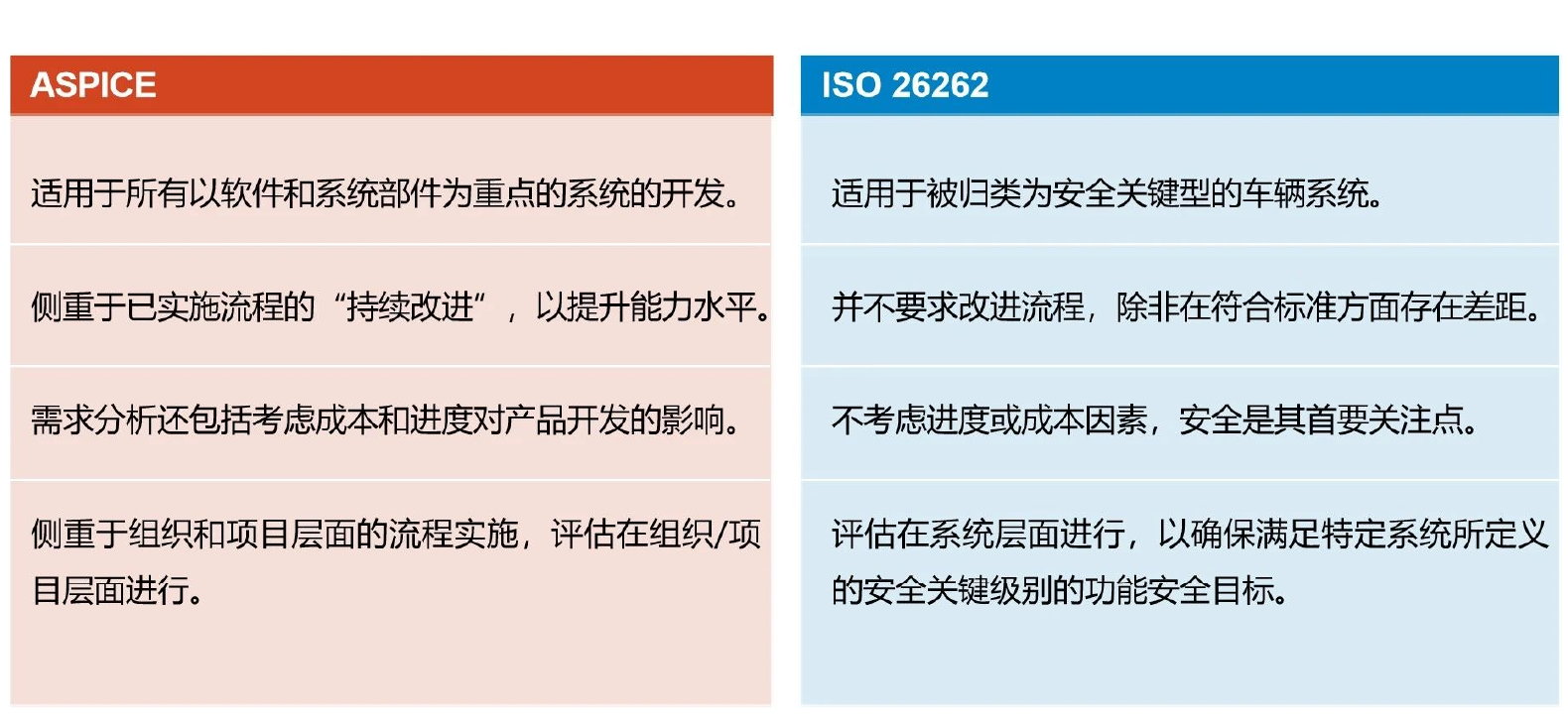 新澳2024資料,執行機制評估_ECT49.808便簽版