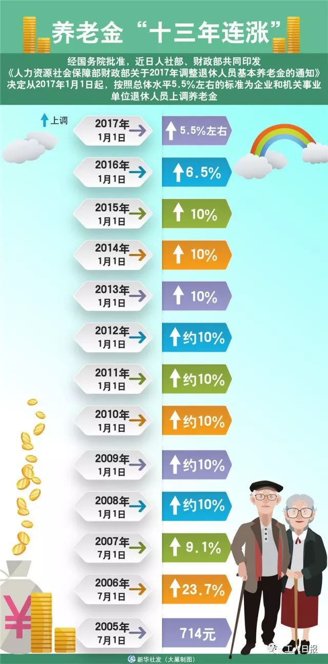 2024年澳門大全免費金鎖匙,社會責任法案實施_IKC49.328品味版