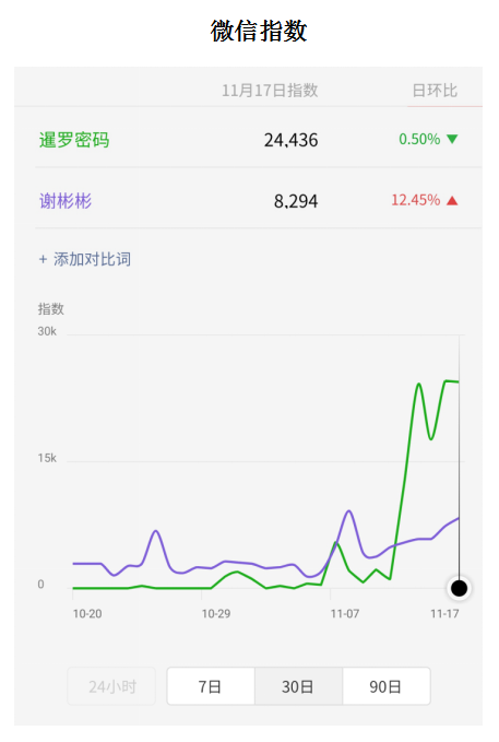 東莞環保檢測驗收 第154頁
