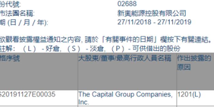 新奧免費資料大全優勢與劣勢,快速解決方式指南_VHI49.884量身定制版