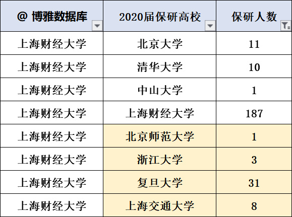 澳門研究生49個碼,數據詳解說明_HQZ49.844線上版