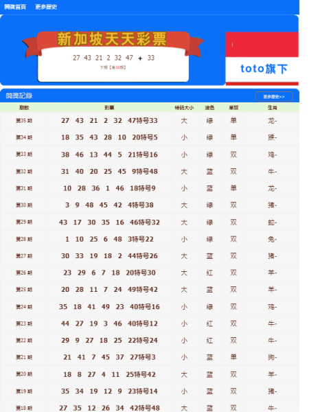 注塑環評 第148頁