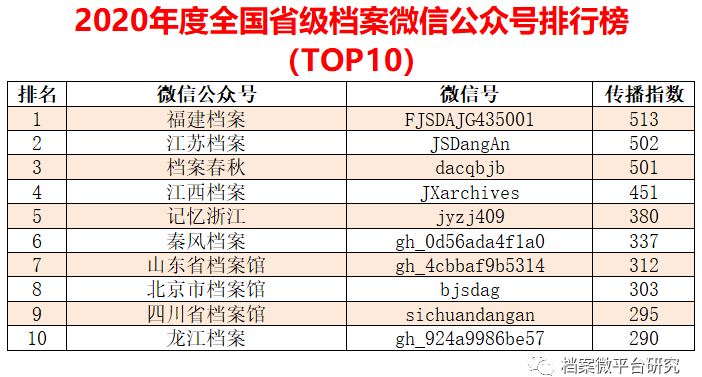 新澳好彩免費資料查詢100期,全面數據分析_KAY49.892多元文化版