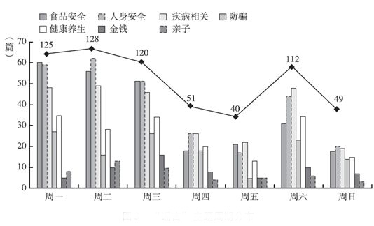 新澳門免費資料最新版,實證數據分析_WGK49.795精致版