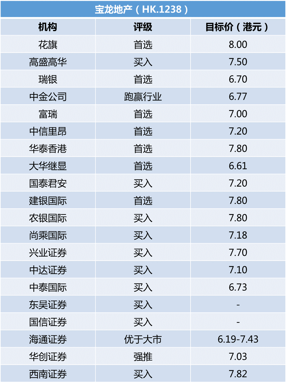 大眾網開獎香港澳門,創新計劃制定_PIR49.403商務版