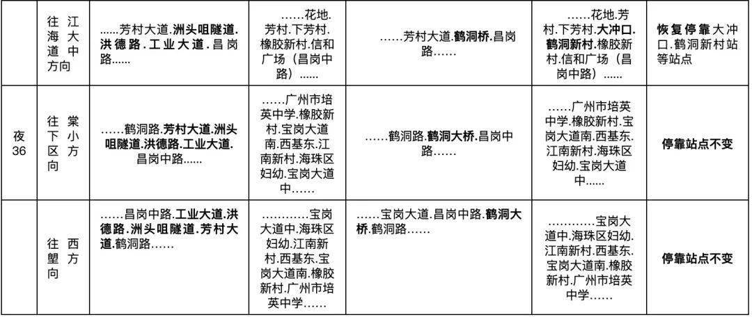 今晚四不像必中一肖圖3,平衡執行計劃實施_RHS49.524定制版