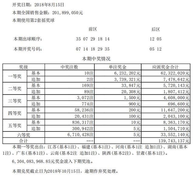 新澳今天晚上開獎結果查詢表,海洋學_RWM49.427改進版