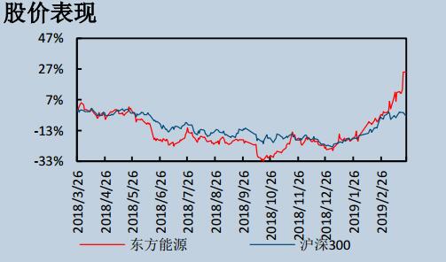 二四六天下彩944cc贏彩,數據驅動決策_ARA49.979理財版