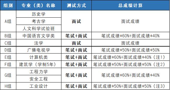 新奧門最準資料大全,全面信息解釋定義_YKZ49.360專業版