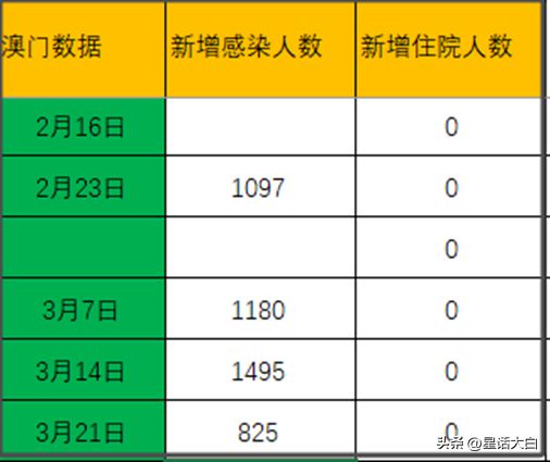 新澳門六開獎號碼記錄901F,數據指導策略規劃_XRF49.265智慧版