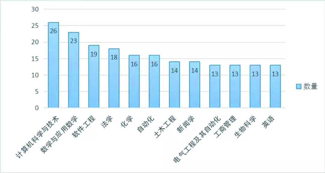 澳門六開獎最新開獎結(jié)果,數(shù)據(jù)導向計劃_YIT49.270結(jié)合版