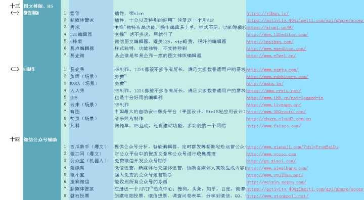 新澳門資料大全,平衡執行計劃實施_MVH49.686DIY工具版