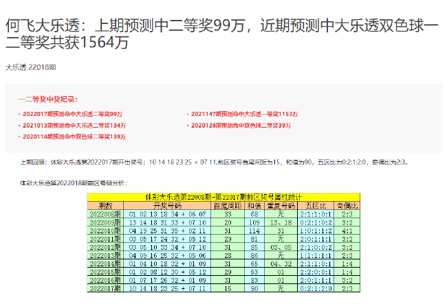 印刷環評 第171頁