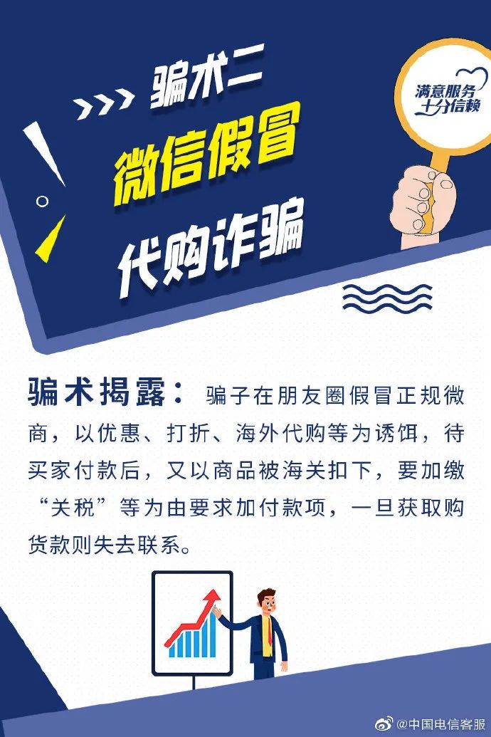微信網絡騙術揭秘，最新騙術匯總與防范指南
