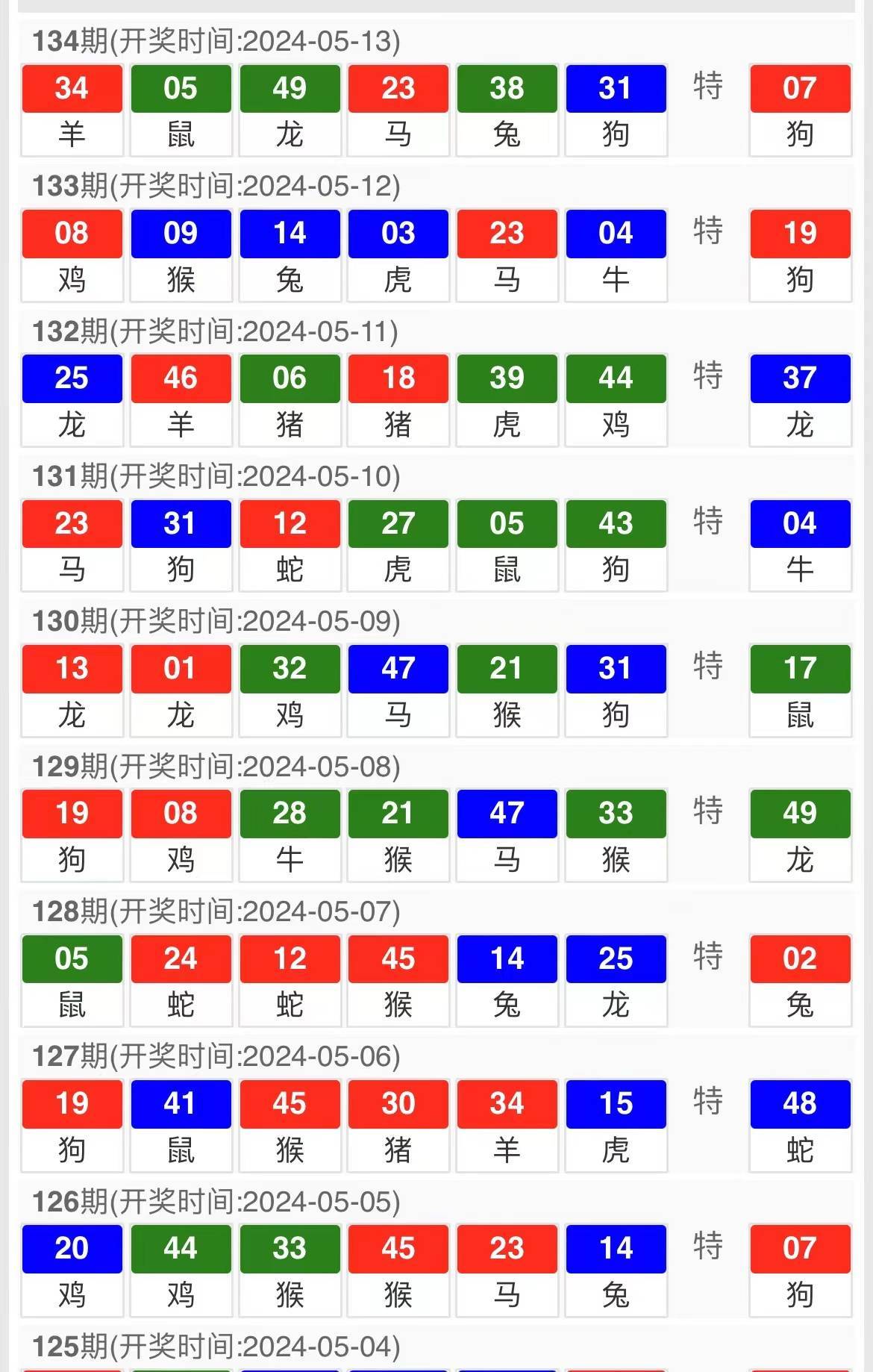 澳門精準12碼中特,實踐調查說明_QUV49.718量身定制版