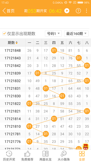 今晚澳門馬出什么特馬,數(shù)據(jù)導(dǎo)向計(jì)劃_AWM49.251曝光版
