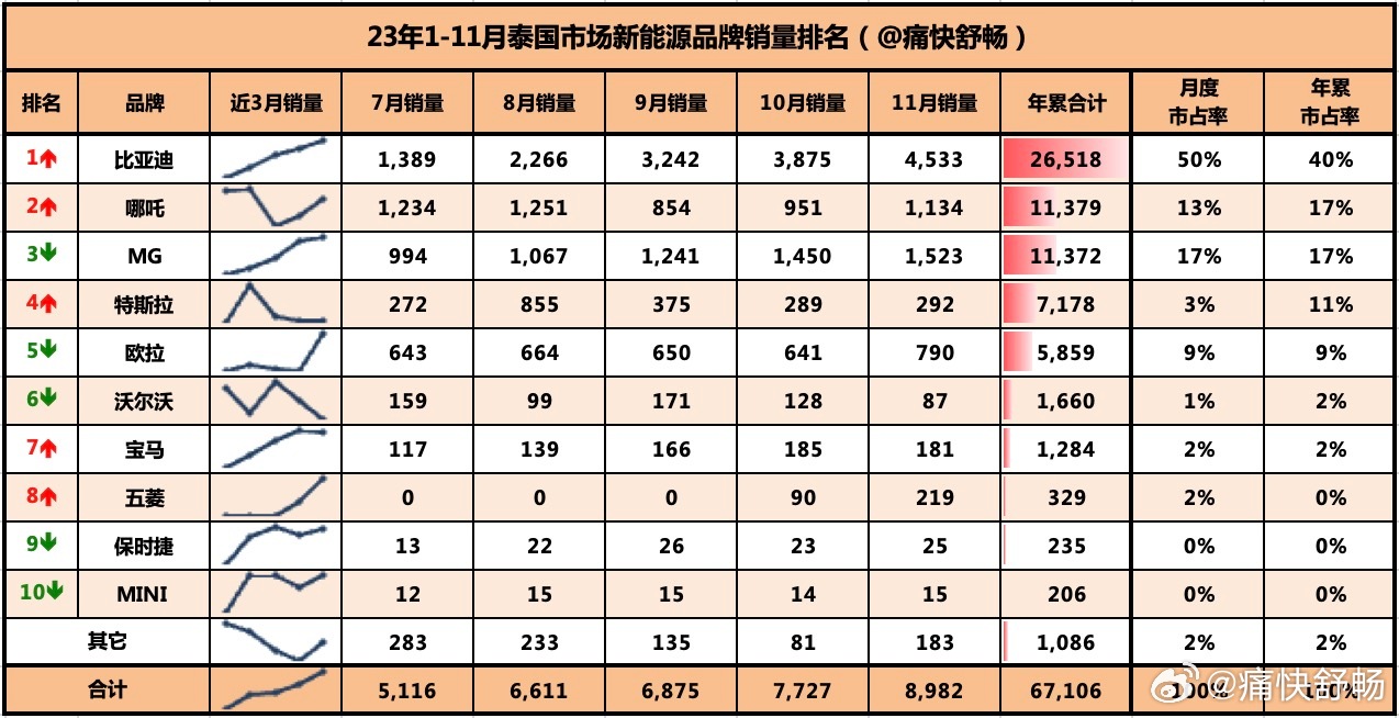 精準一肖100%免費,精準分析實踐_DAJ49.782風尚版
