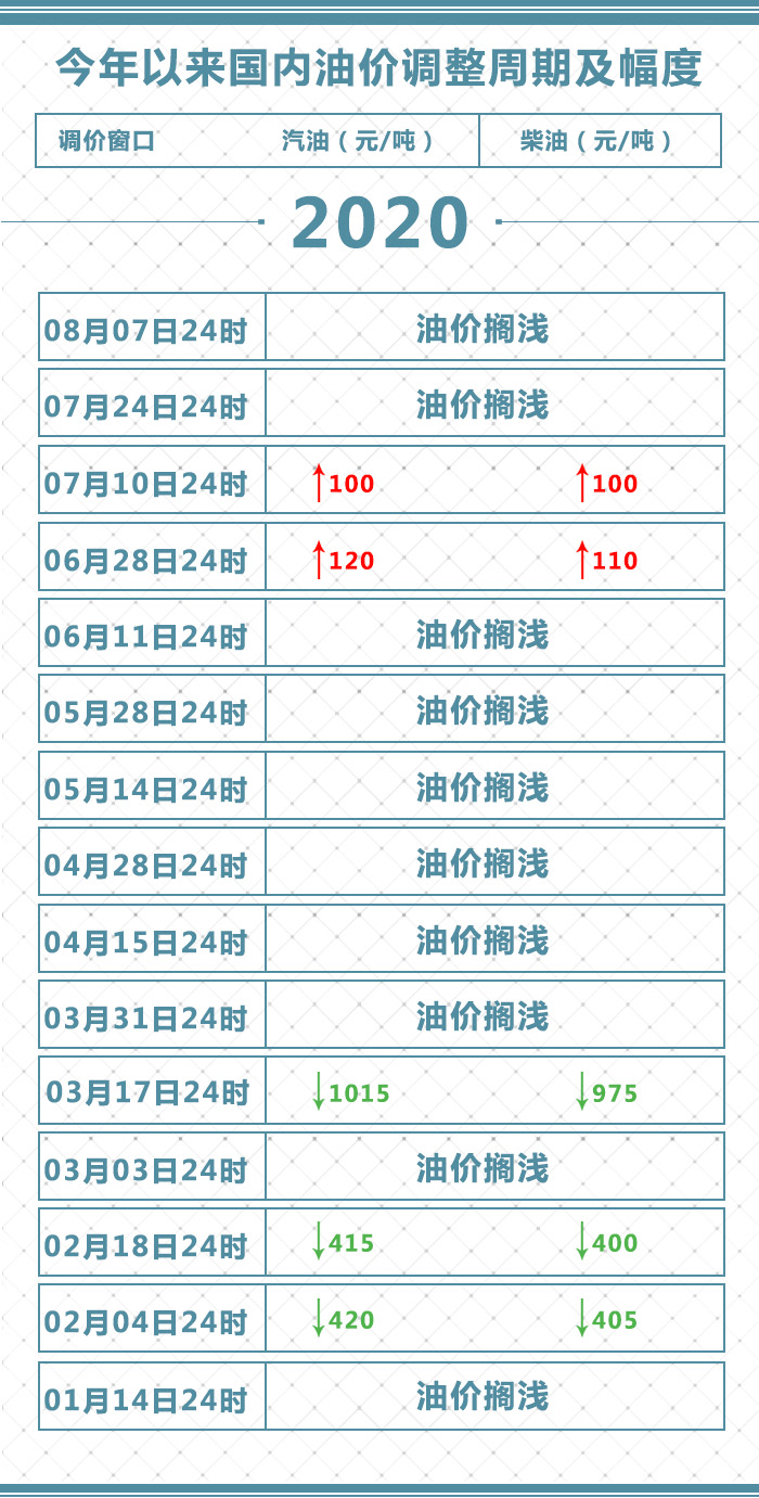 494949開獎澳門今晚開什么碼,策略調整改進_QME49.192商務版