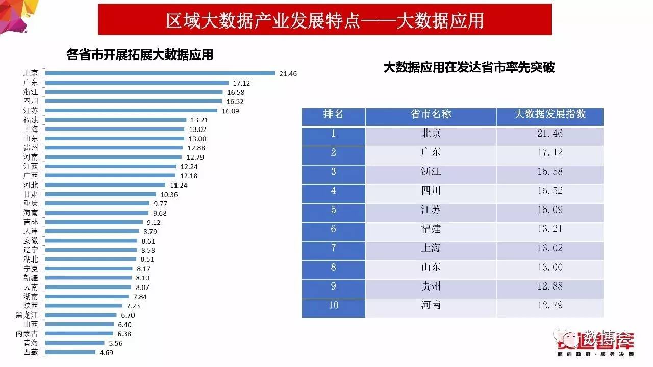 800百圖庫澳彩資料,精準數據評估_LHT49.829VR版