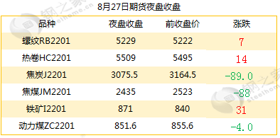 澳門濠江論壇精準資料,實時分析處理_VFP49.948加速版