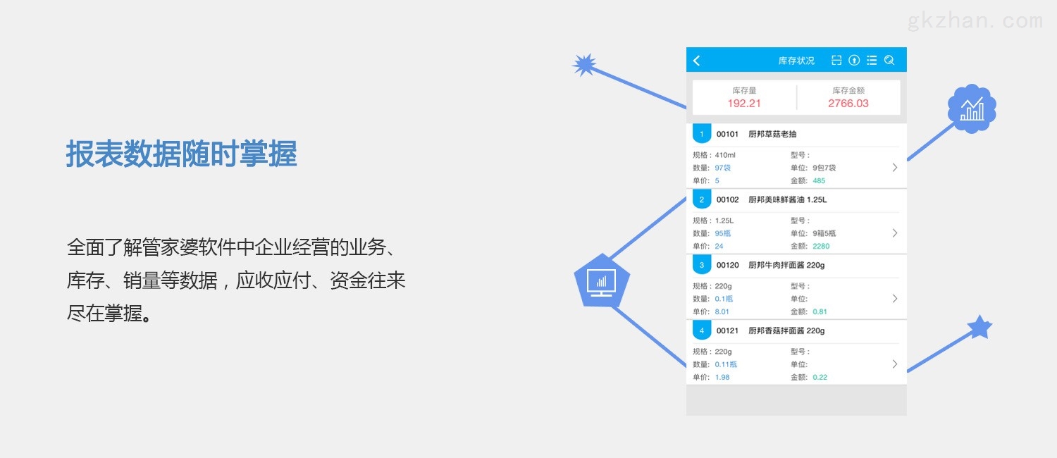 7777788888精準(zhǔn)管家婆免費784123,時尚法則實現(xiàn)_JSE49.921游戲版