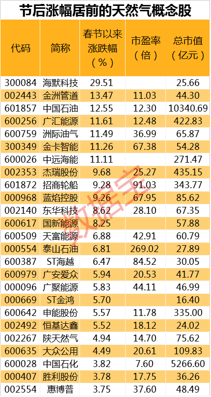 2024新奧正版資料最精準免費大全,實地觀察解釋定義_TZD49.927活動版