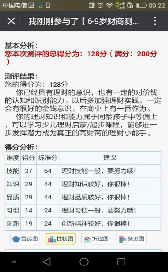 應急預案 第230頁