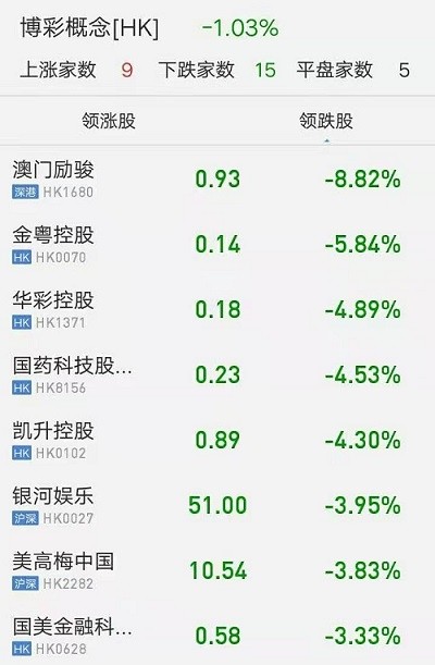 新澳好彩免費資料查詢最新版下載,穩固執行方案計劃_PRN49.256知識版