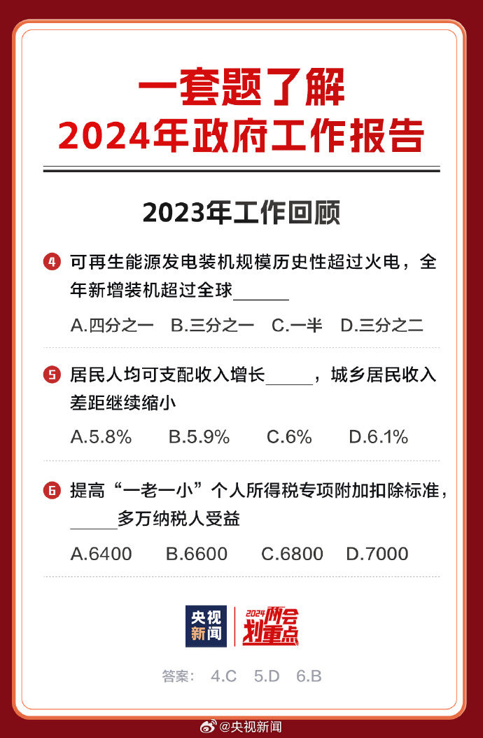 2024年免費全年資料,新式數(shù)據(jù)解釋設(shè)想_ZEJ49.949家庭版