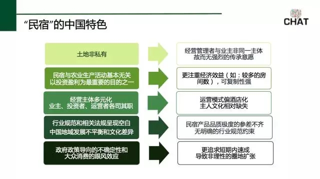 吹膜環(huán)評 第217頁