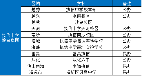 印刷環(huán)評 第168頁