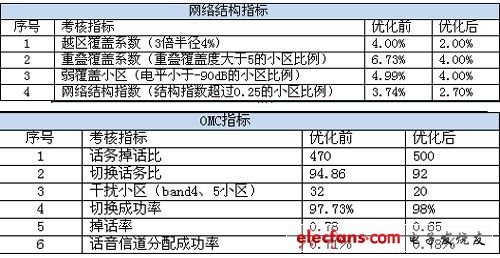 新澳門歷史開獎記錄查詢今天,策略優化計劃_NZG49.939結合版