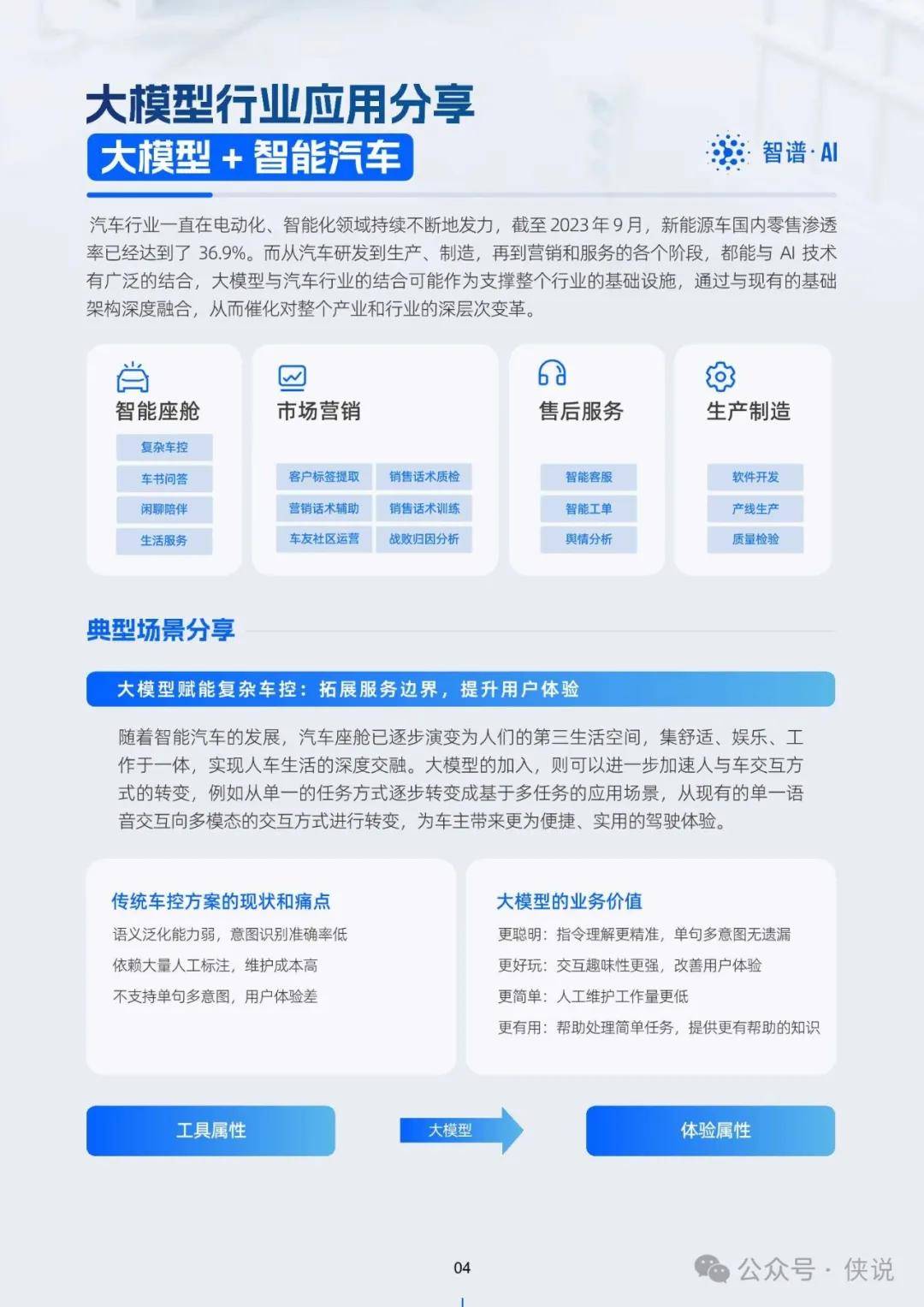 2024年正版奧馬免費資料,快速解答方案設計_CBD49.246模塊版