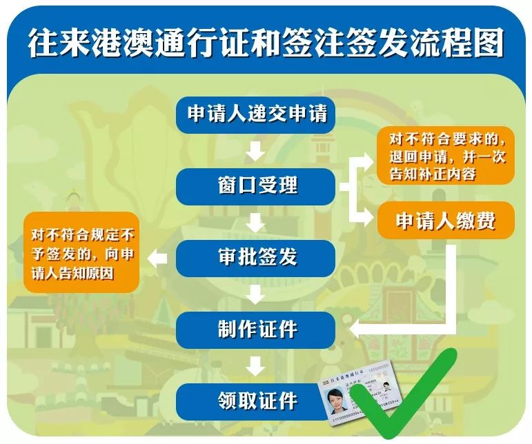 澳門六十彩開獎結果查詢,時尚法則實現_SNF49.822迷你版