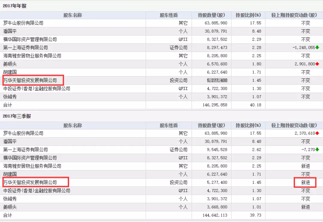 新澳天天開獎資料大全最新55期,實際調研解析_MFN49.875職業版