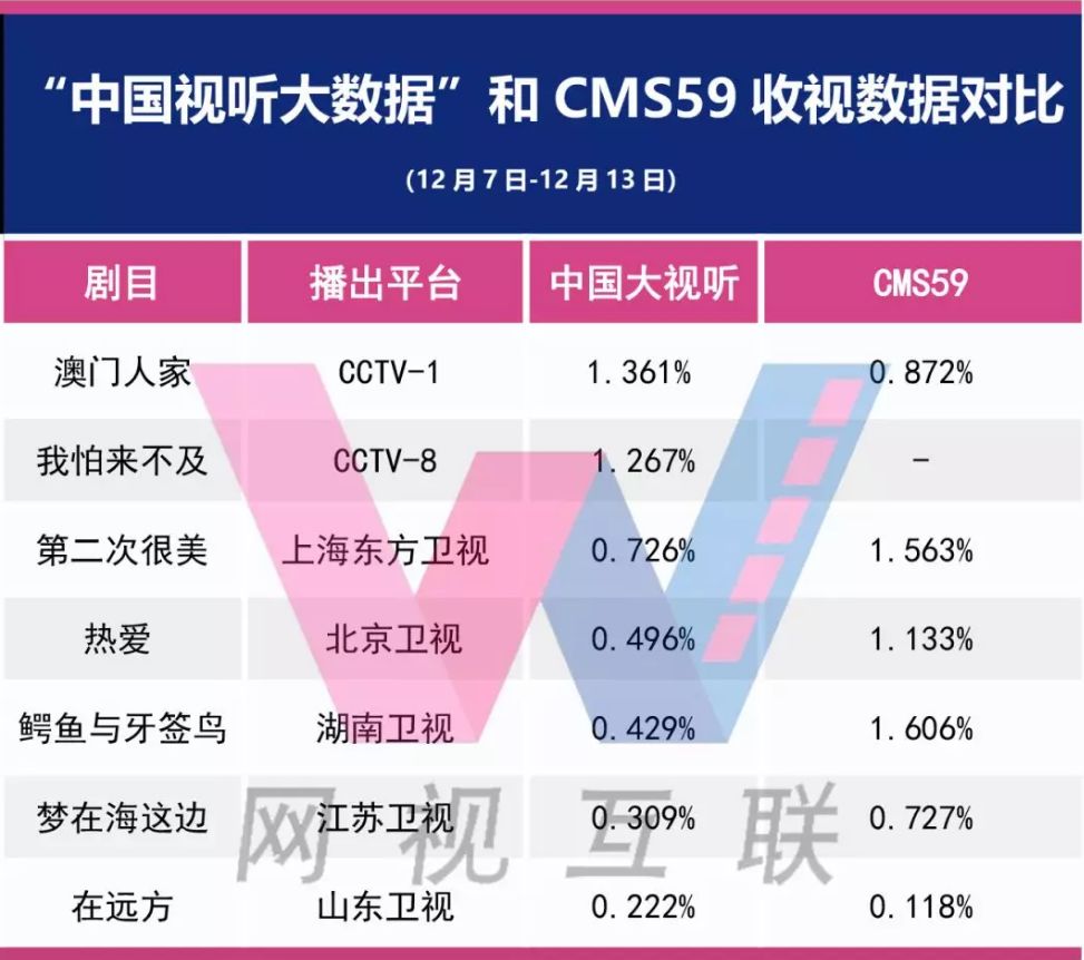 新澳內部高級資料,專業數據解釋設想_TNO49.130持久版