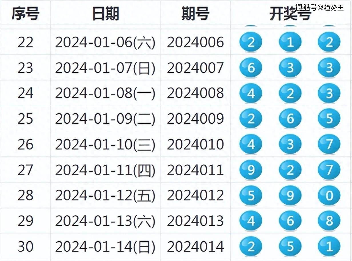 2024新澳歷史開獎記錄,靈活執行方案_KMC49.918鉆石版
