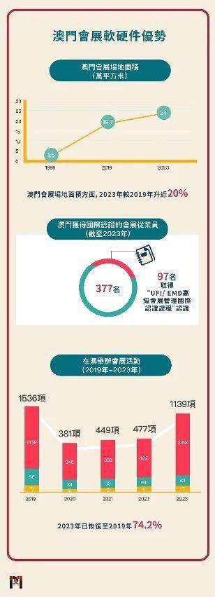 澳門精準免費鳳凰網,效率評估方案_IVH49.776業界版
