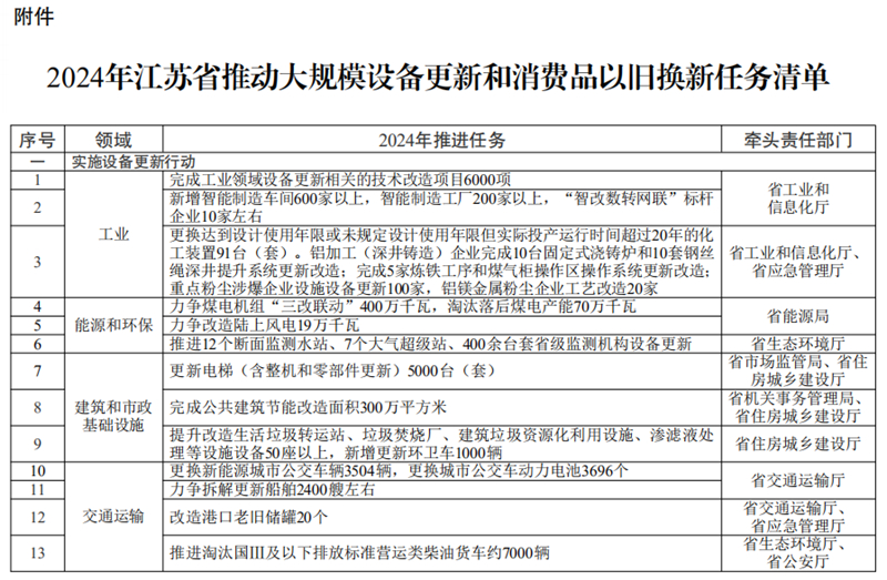 香港2024開獎日期表,擔保計劃執行法策略_HGO49.161教育版