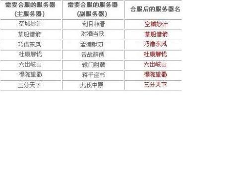 廣東八二站免費提供資料,精準解答方案詳解_VPZ49.490多媒體版