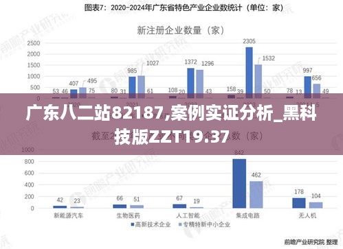 八二站82187最新版本更新內容,實證數據分析_YTQ49.292教育版