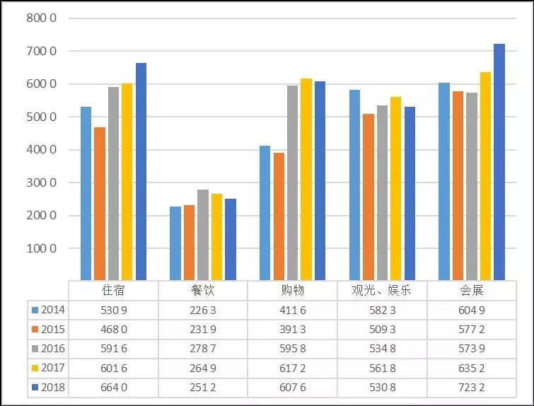 2024新澳門原料網大全,實際確鑿數據解析統計_TMI49.749鉆石版