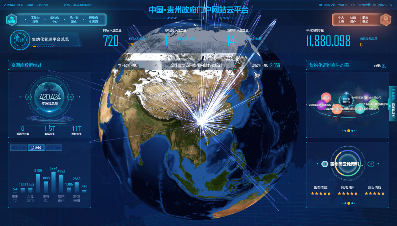 新澳2024芳草地資料大全,數據整合解析計劃_LYP49.164商務版