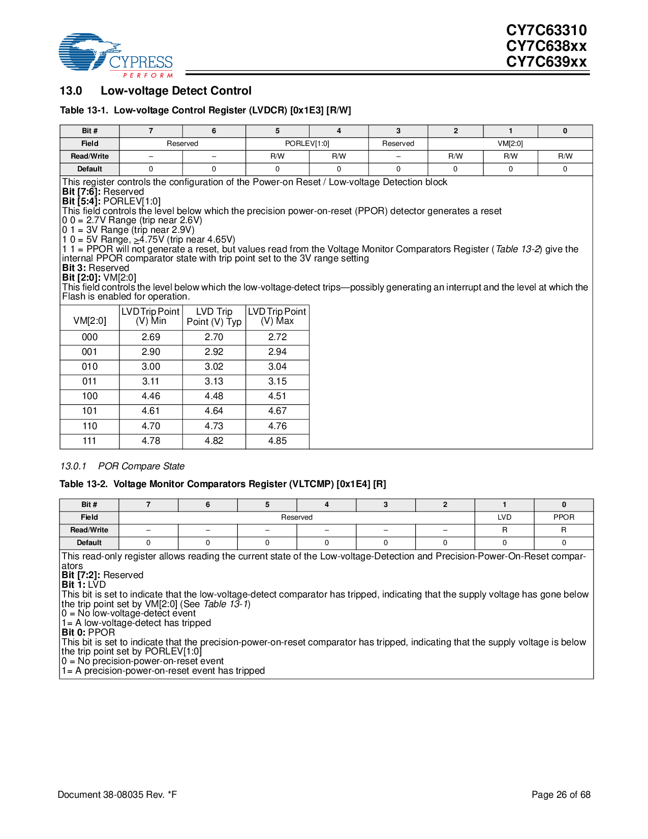 132688Cm澳馬CC資料,系統評估分析_CVJ49.739明亮版