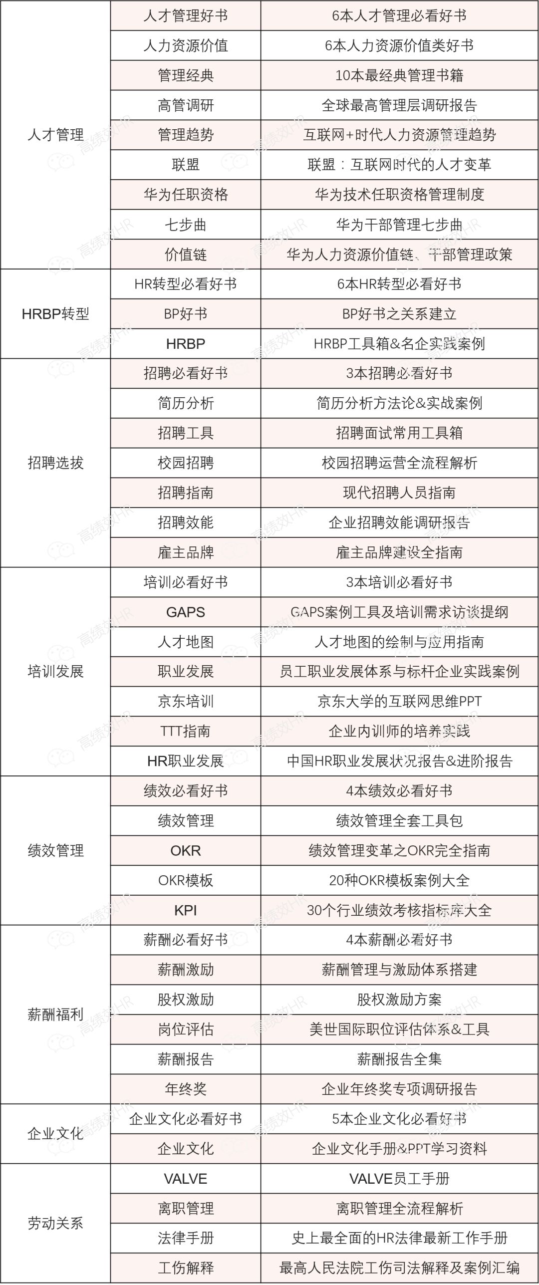 新奧門資料大全正版資料2023年最新版本,數據分析計劃_ZSO49.747天然版