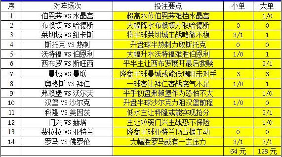 新澳天天彩資料免費長期公開,標準執(zhí)行具體評價_XYL49.191創(chuàng)造力版